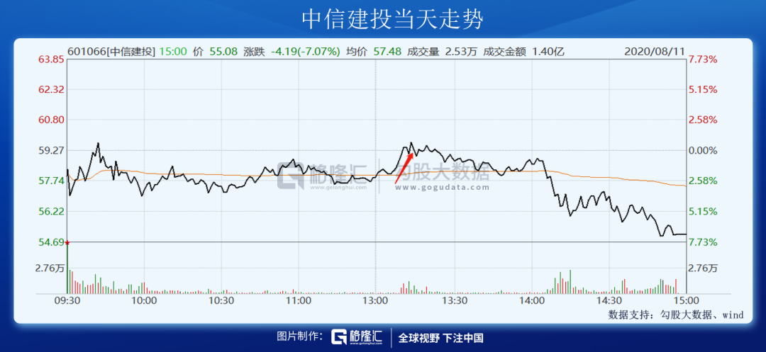 初遇在故事开头 第148页