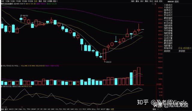 存证 第1549页