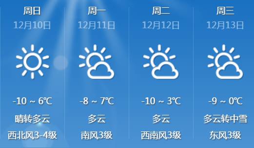 回眸最初 第144页