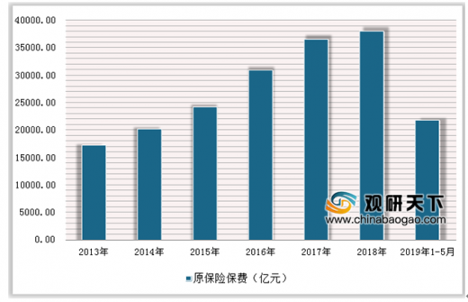 江南烟雨断桥殇 第137页