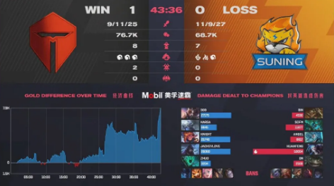公证管理 第1503页
