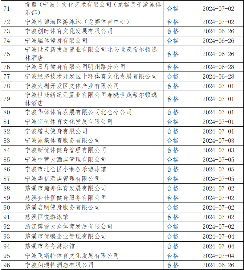 存证 第1424页