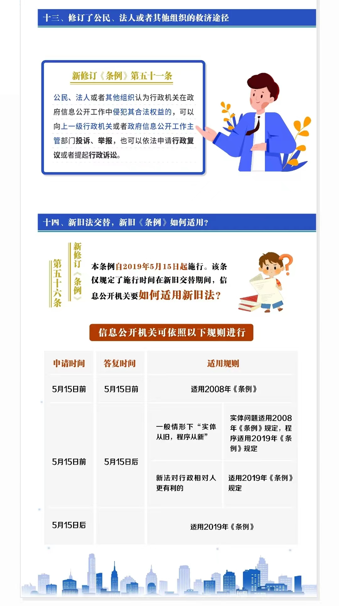 澳门正版资料,澳门权威信息全解析_标准版8.42
