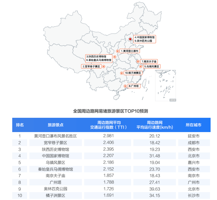 星星打烊 第101页