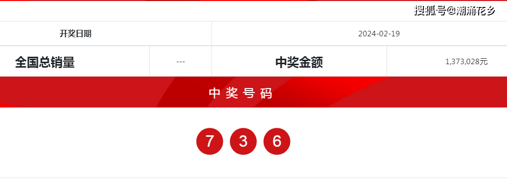 沉默的风 第260页