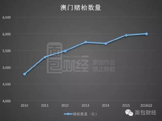 沉默的风 第254页