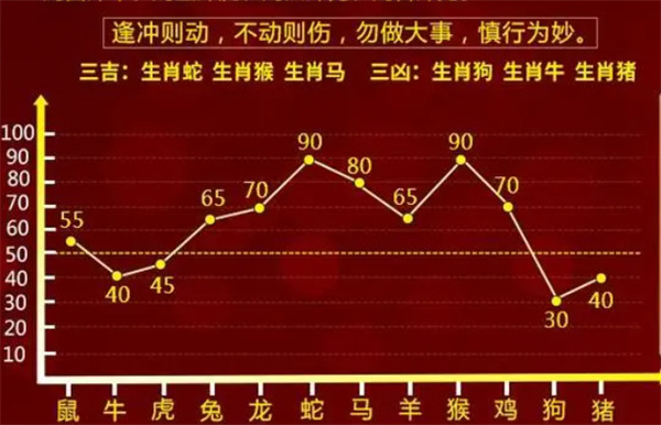 沉默的风 第251页