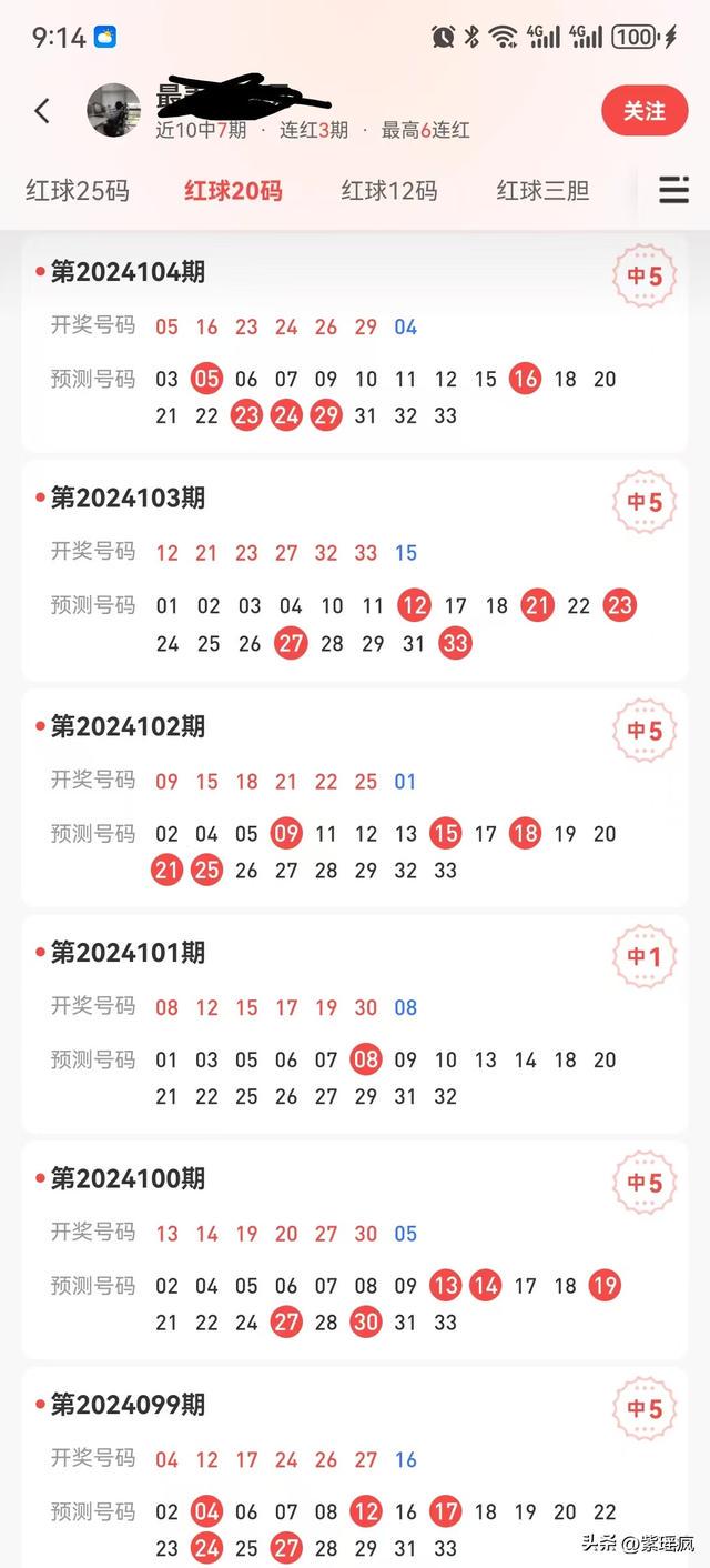 星星打烊 第100页