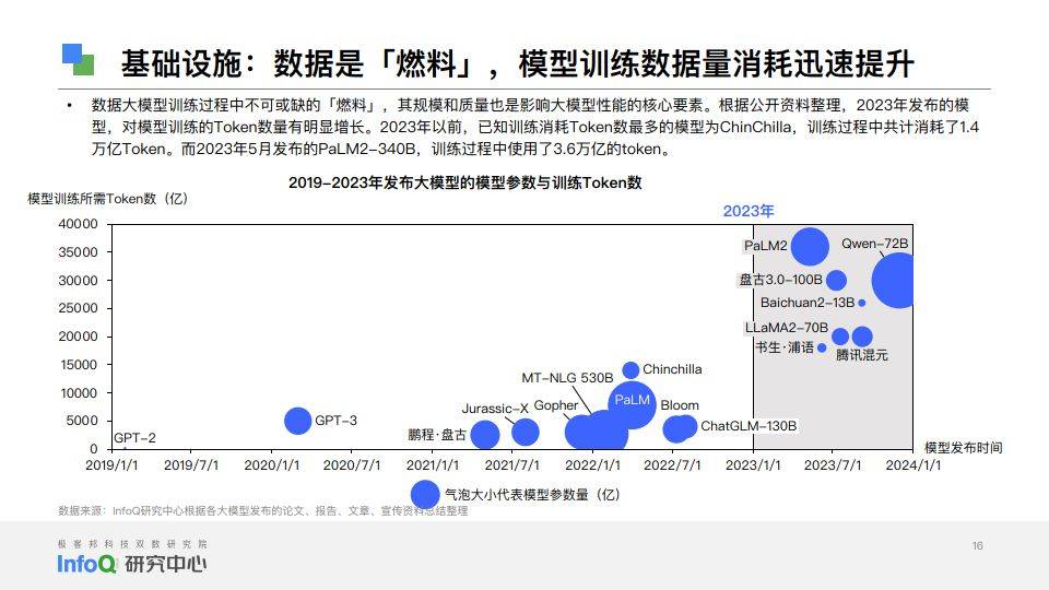 花开无言 第95页