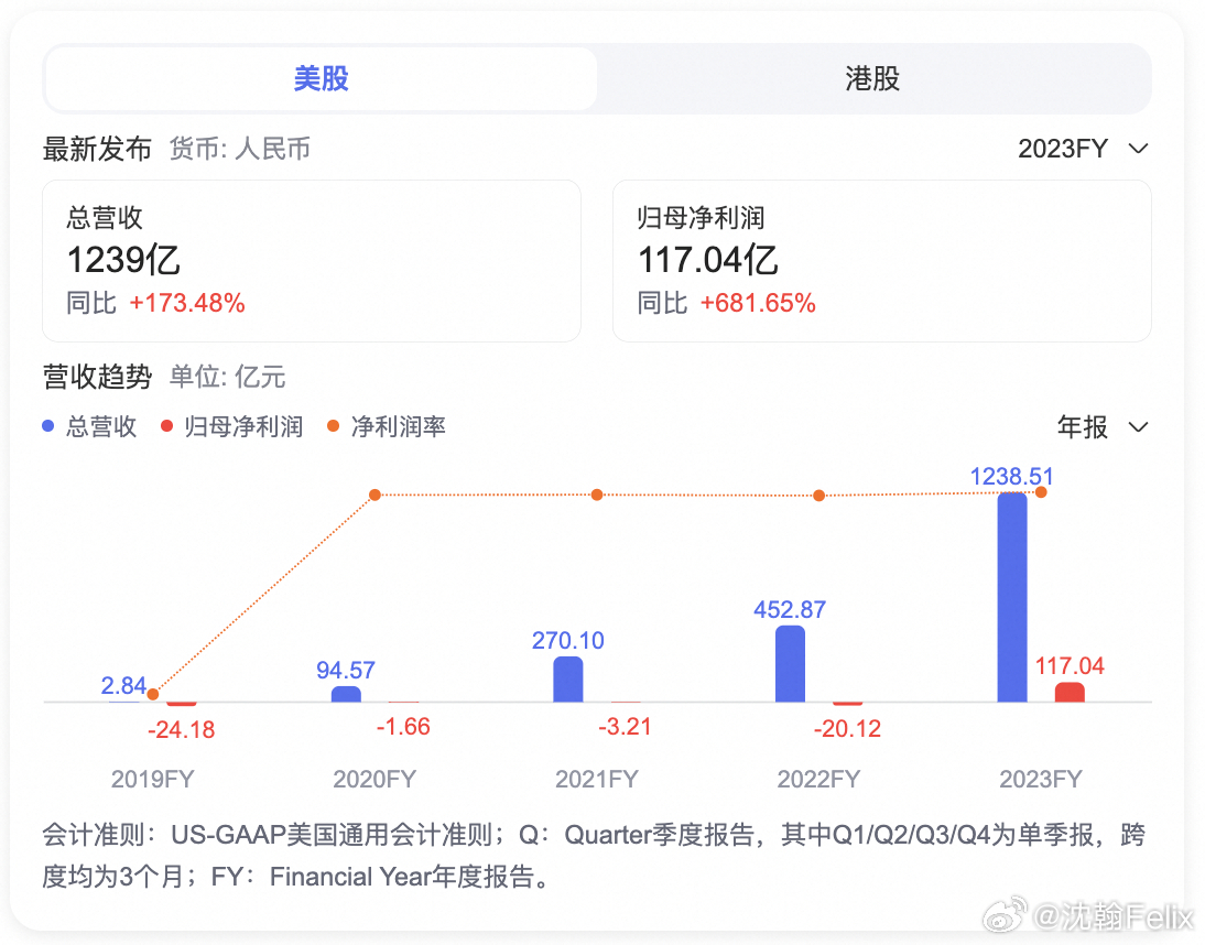 违法犯罪 第141页