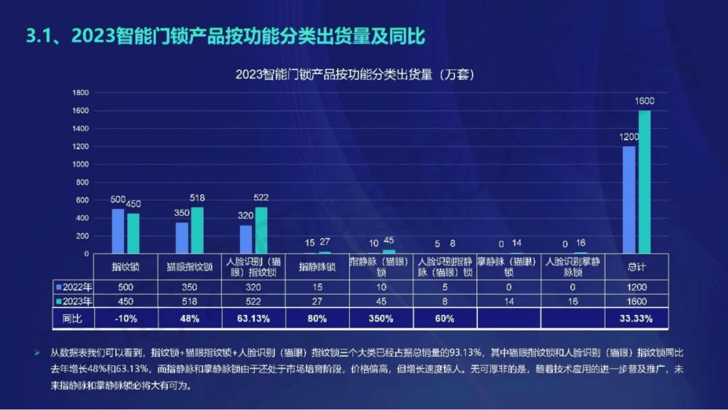 云烟 第90页