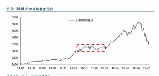 实地评估策略：2004年一肖一码一中_iPhone16.53.54