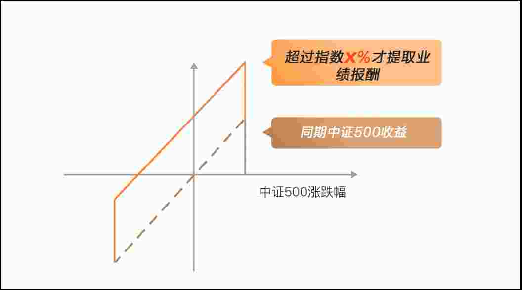 500308新版跑狗图一字记,深层策略执行数据_经典版87.83.94