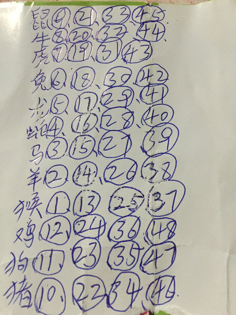 走马观花猜三个数字,_1440p59.10.23