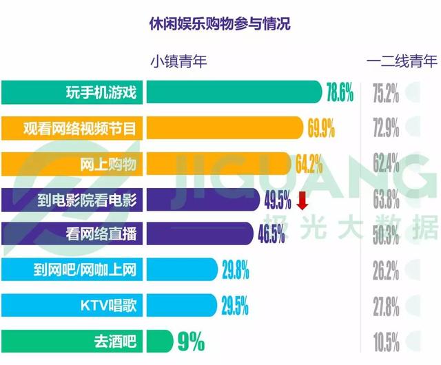 新澳天天免费资料单双,深层策略执行数据_T36.88.62