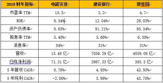11133港澳,收益成语分析定义_W90.74.82