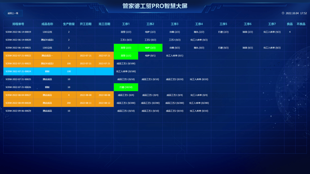 管家婆一肖一码一百正确,数据整合计划解析_WP47.29.44