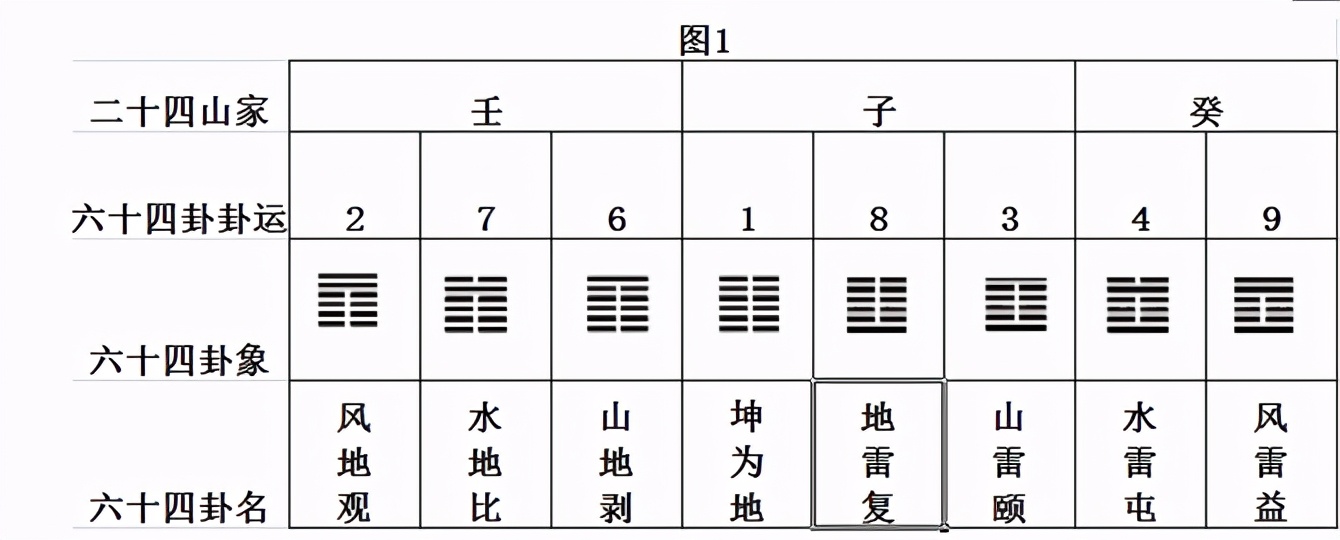 彩票欺诈（或彩票骗局）