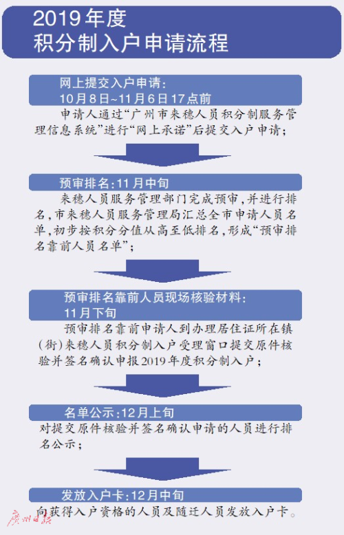 澳门赌博资料 第2页