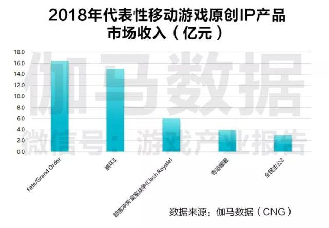 新澳数据统计器怎么用,深度评估解析说明_专家版74.18.81