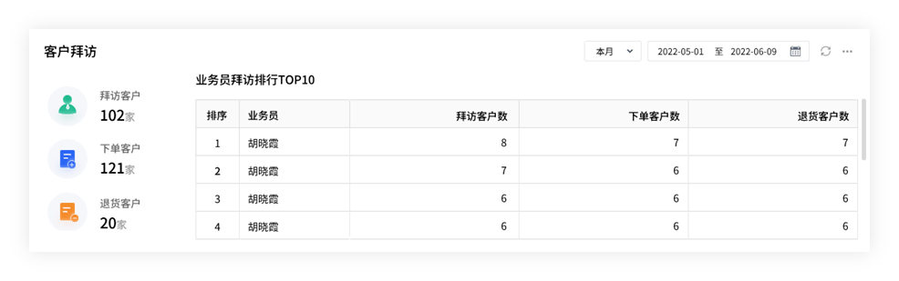 2024年管家婆精准一肖,全面解答解释落实_zShop90.78