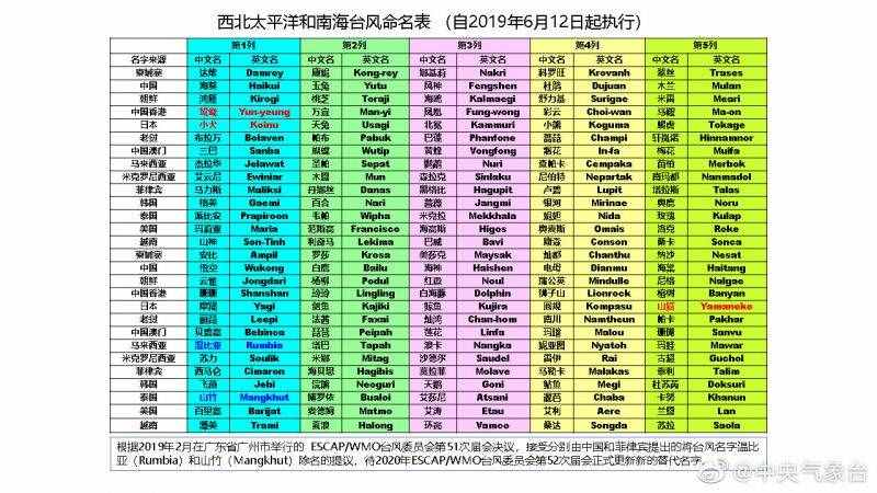 2024澳门特马今晚开奖图表大全,有效解答解释落实_标配版58.126