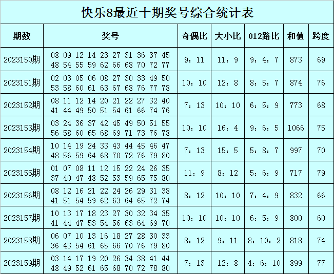 沉默的海 第174页