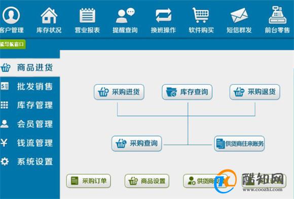 管家婆一肖一码 第3页
