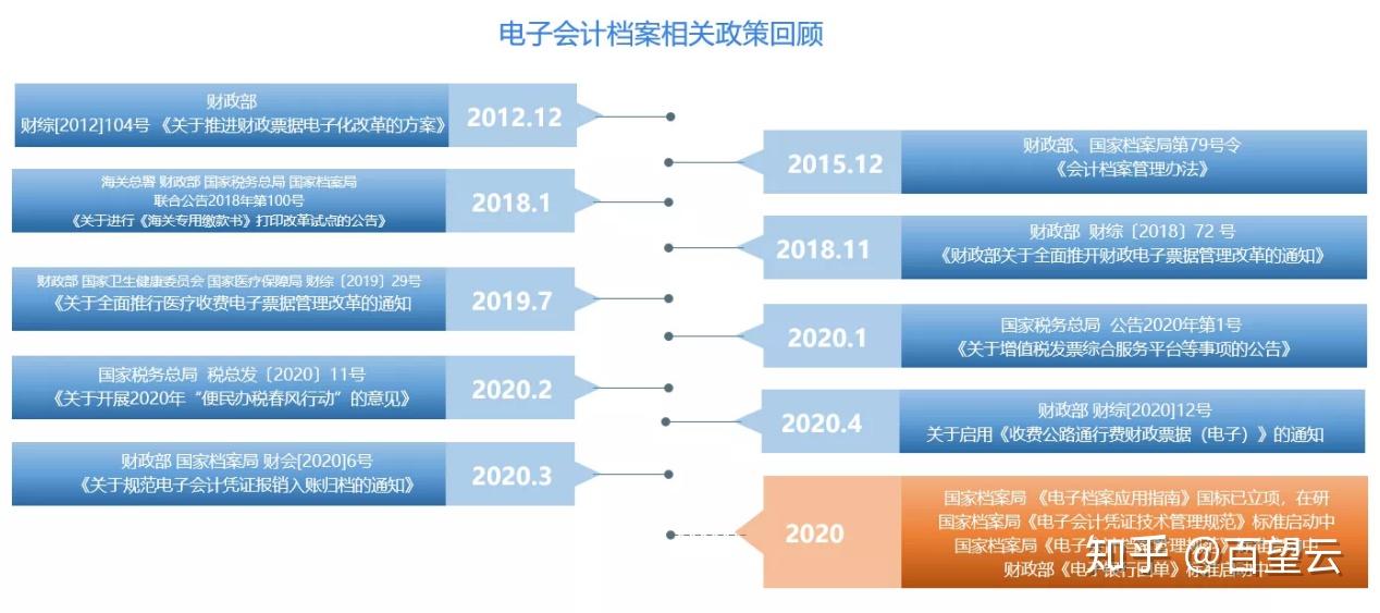600图库大全免费资料图,实地验证分析策略_Linux28.60.84
