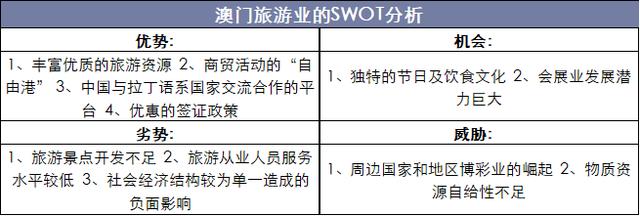 数据分析驱动执行