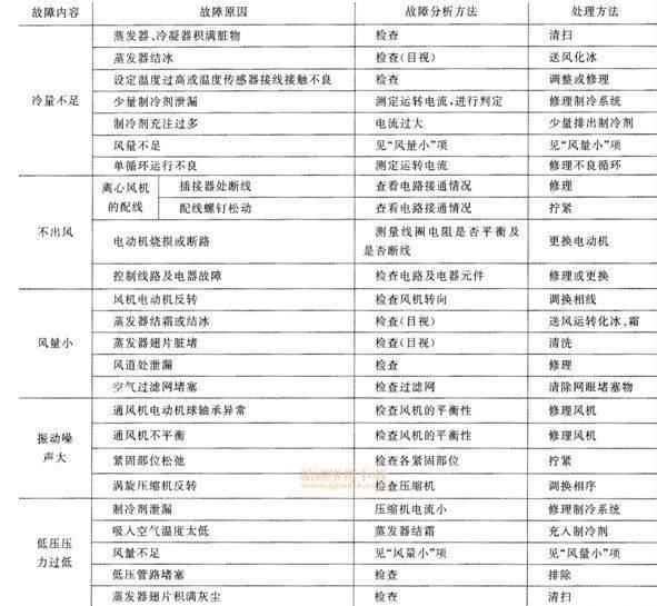 澳门金算盤资料免费大全,确保解释问题_V225.80.90