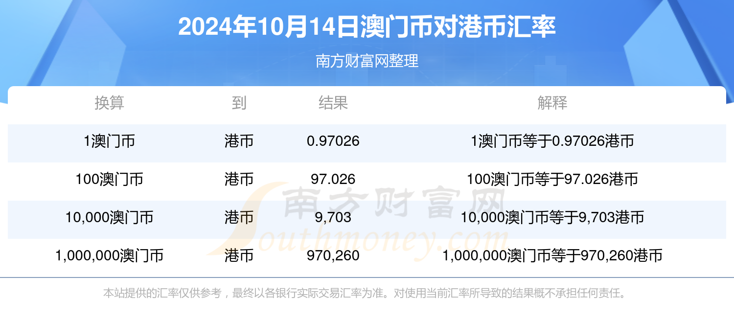 新澳门开奖结果查询