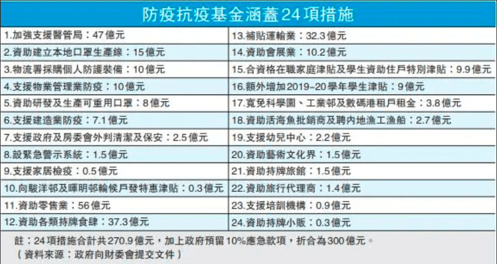 揭秘香港最新资料攻略精准预测未来走势_大揭秘22.11