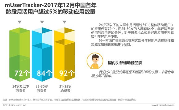 犯罪问题或违法犯罪问题