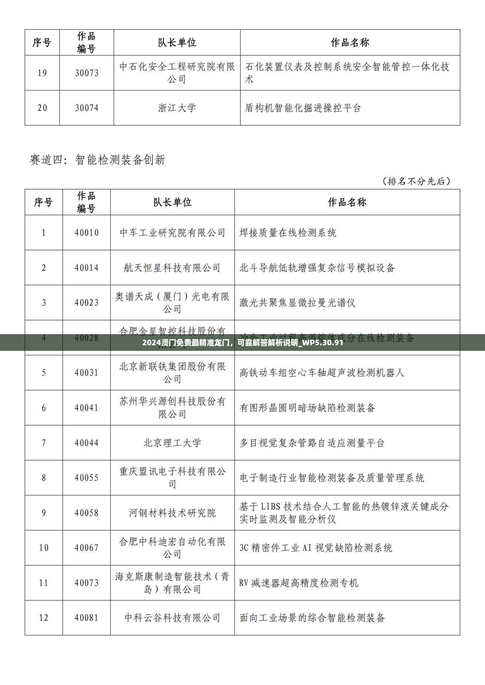 2024澳门免费最精准龙门，可靠解答解析说明_WP5.30.91