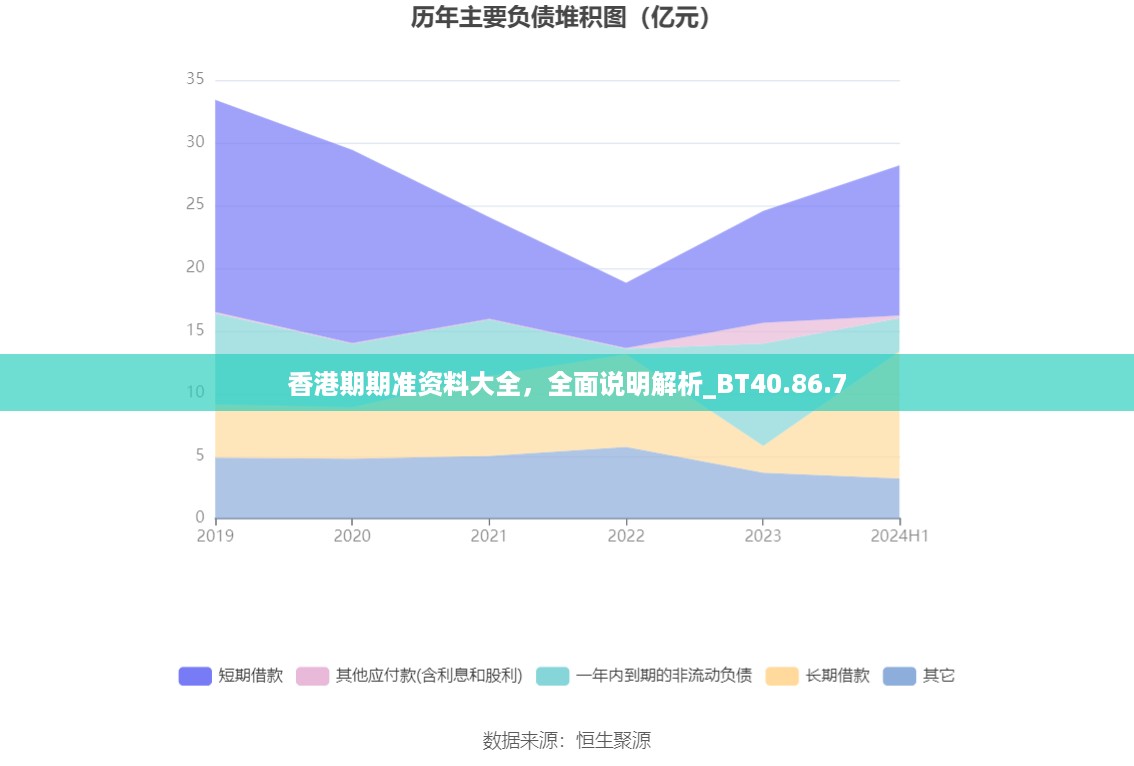 云烟 第58页