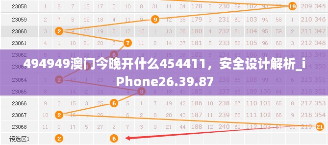 494949澳门今晚开什么454411，安全设计解析_iPhone26.39.87