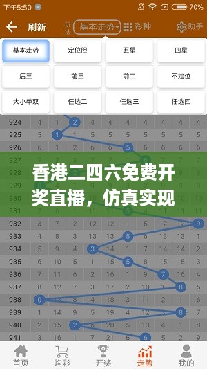 香港二四六免费开奖直播，仿真实现方案_V版21.77.79