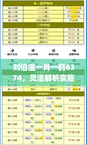 刘伯温一肖一码6374，灵活解析实施_BT48.56.73