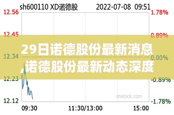深度解析 第2页