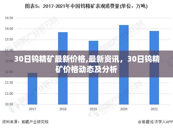 云烟 第41页