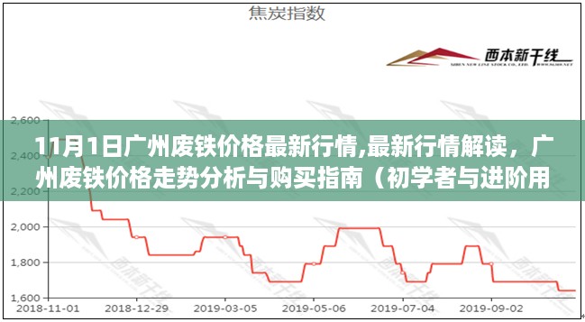 初遇在故事开头 第38页