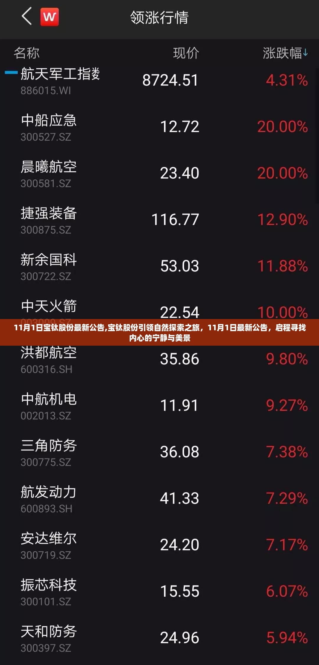 宝钛股份引领自然探索之旅，启程寻找内心的宁静与美景新公告发布