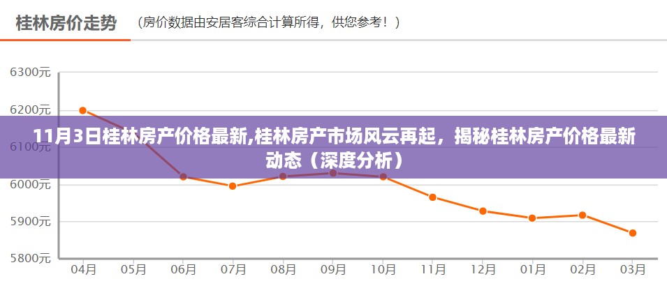 森久 第28页