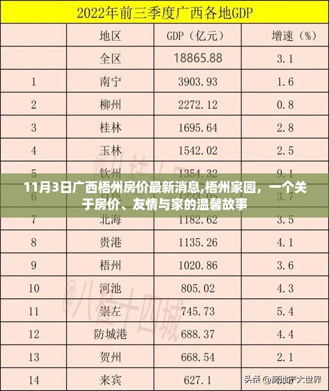 初遇在故事开头 第29页