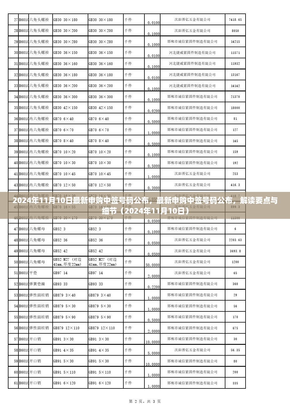 容光焕发 第16页