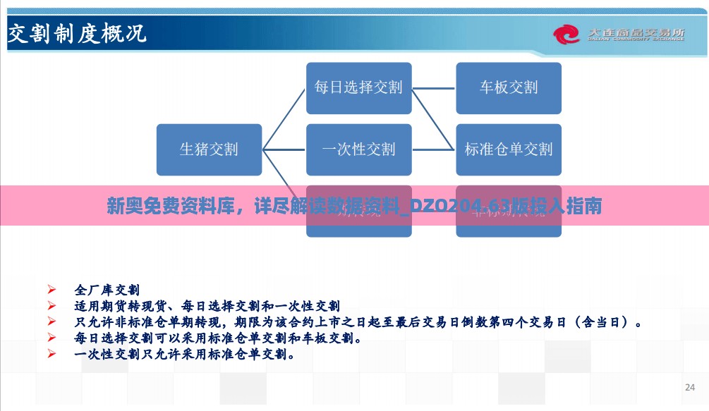 对答如流 第16页