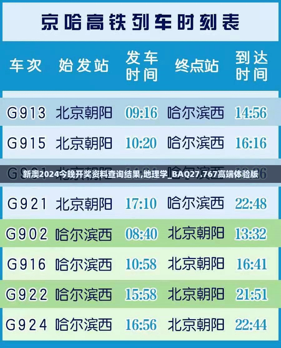 新澳2024今晚开奖资料查询结果,地理学_BAQ27.767高端体验版