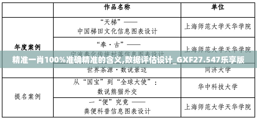 duzhongzhigui 第12页