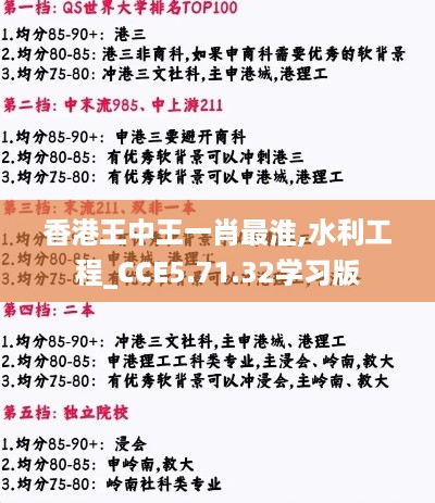 fanglanjingti 第11页